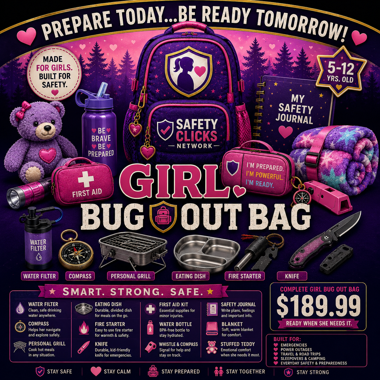 Girl Bug Out Bag — Kids Emergency Preparedness Backpack (Ages 5–12)