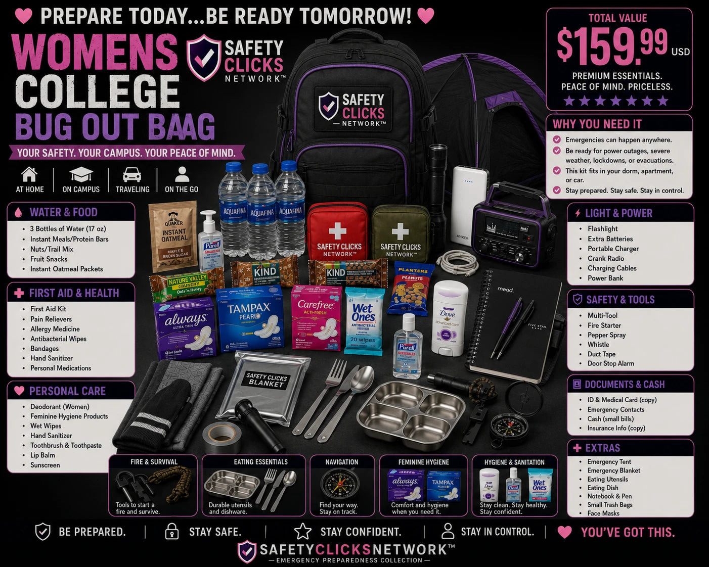 Women's College Bug Out Bag — Complete Emergency Preparedness Kit